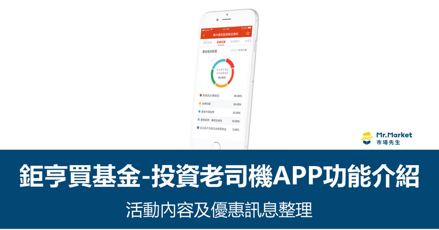鉅亨買基金新功能「投資老司機」活動內容及優惠整理