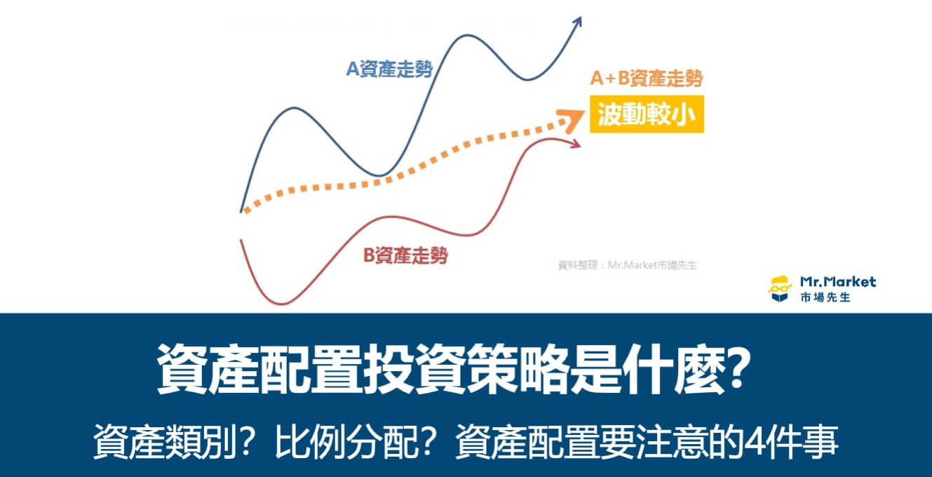 資產配置是什麼