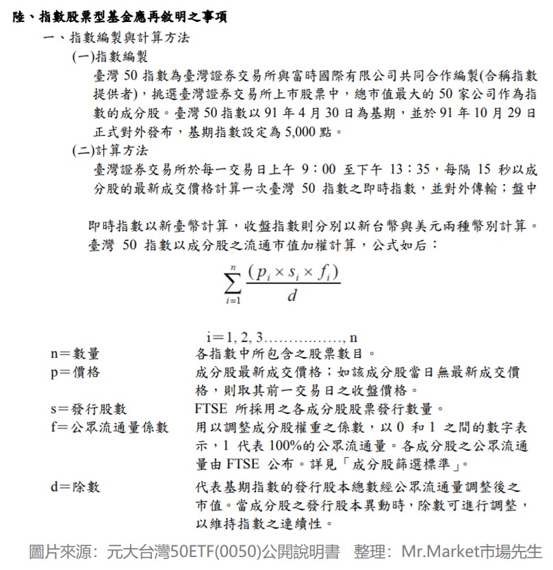 元大台灣50ETF(0050)公開說明書