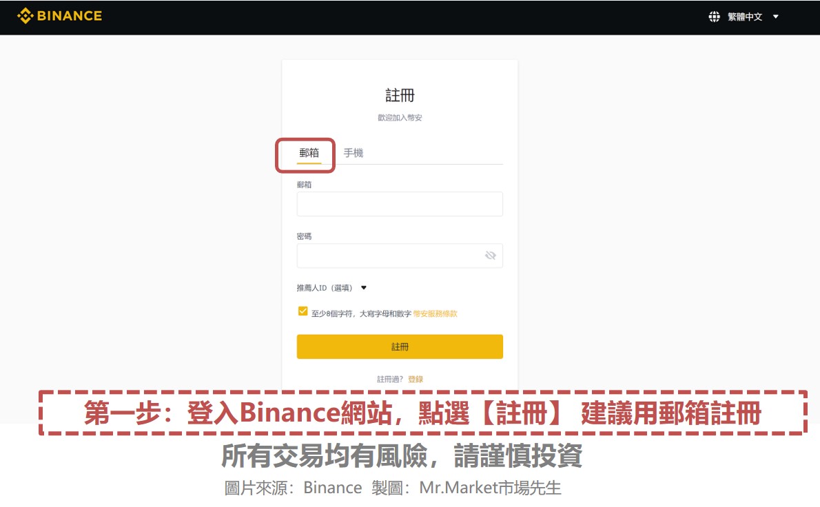 第一步：登入Binance網站，點選【註冊】 建議用郵箱註冊