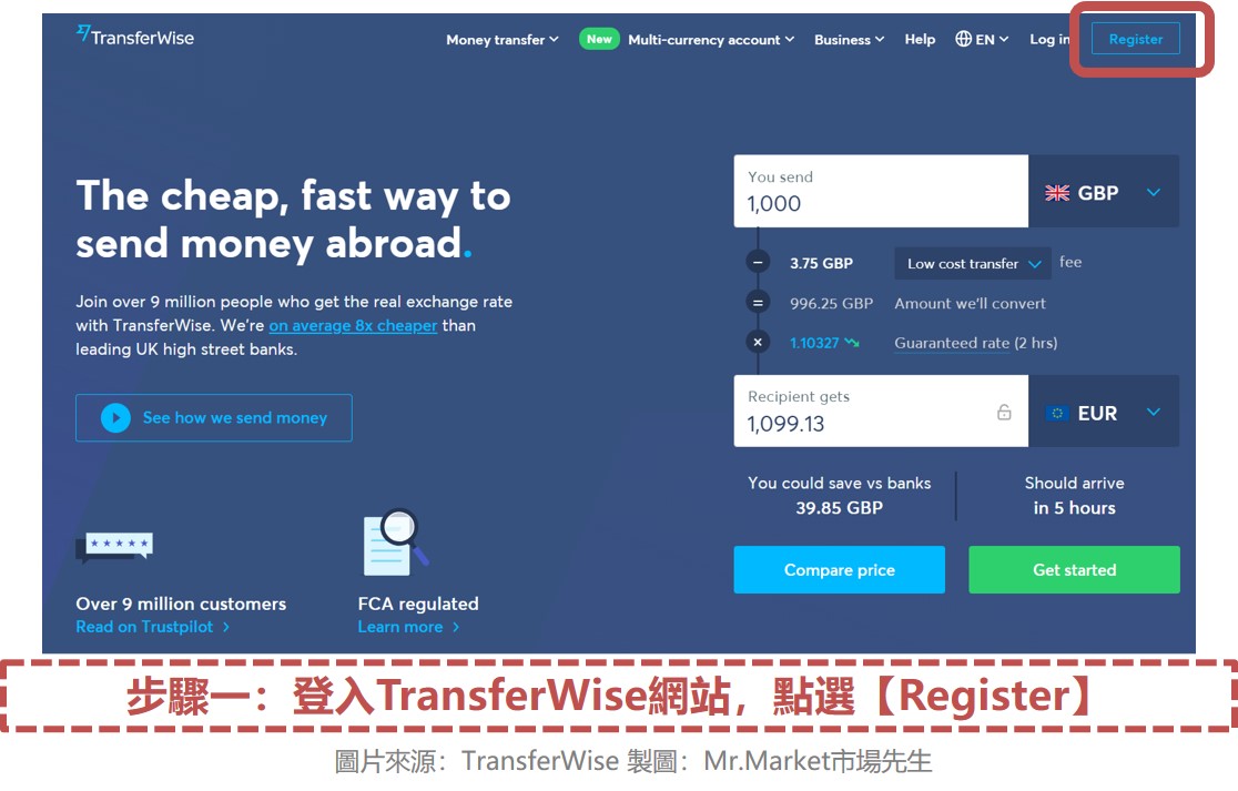 步驟一：登入TransferWise網站，點選【Register】