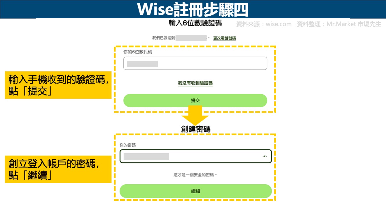 Wise註冊步驟四