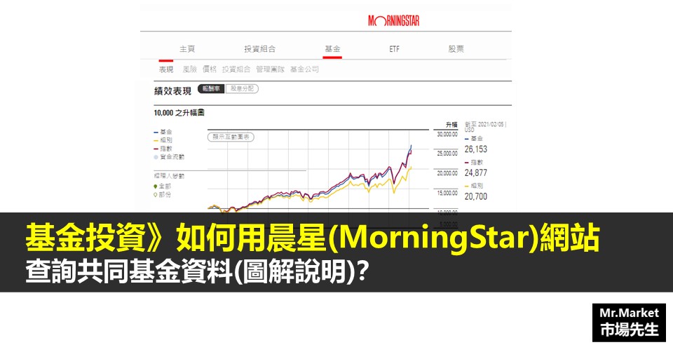 基金投資》如何用晨星(MorningStar)網站查詢共同基金資料(圖解說明)？