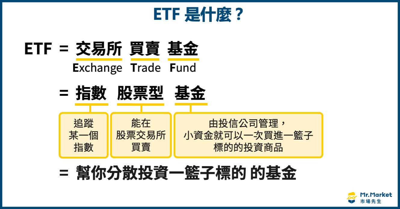 ETF是什麼意思