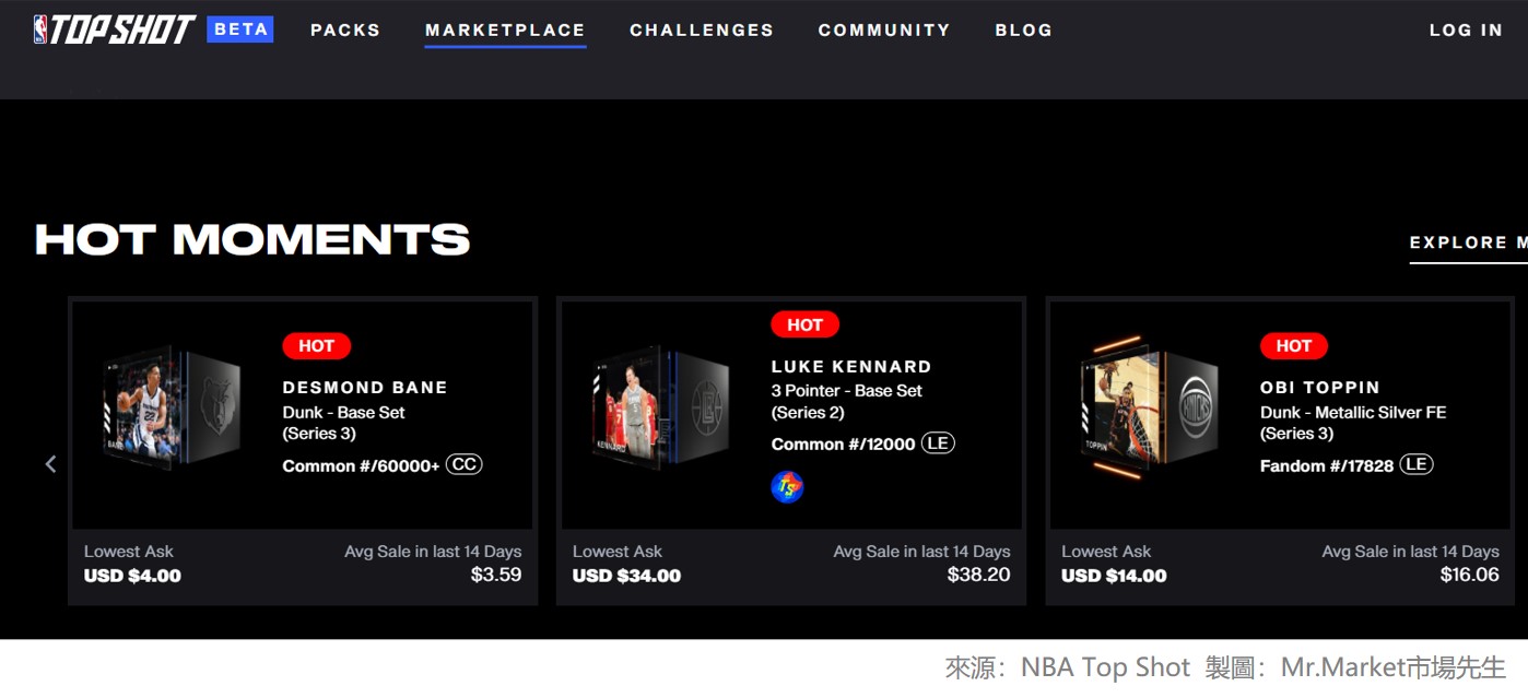 NFT交易平台5：Marketplace NBA Top Shot