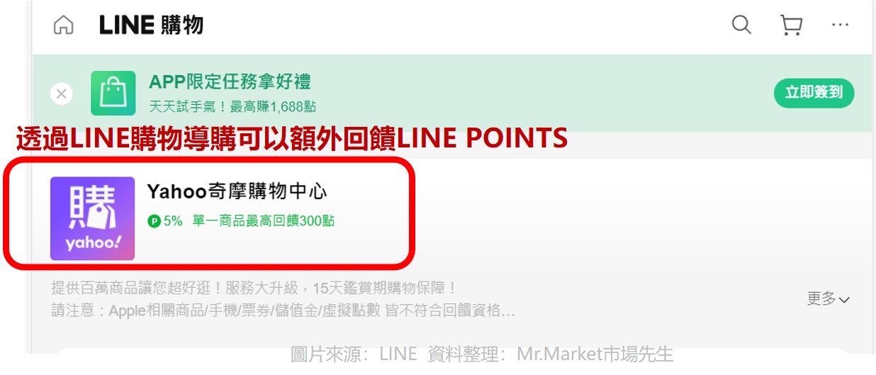 透過LINE購物導購可以額外回饋LINE POINTS