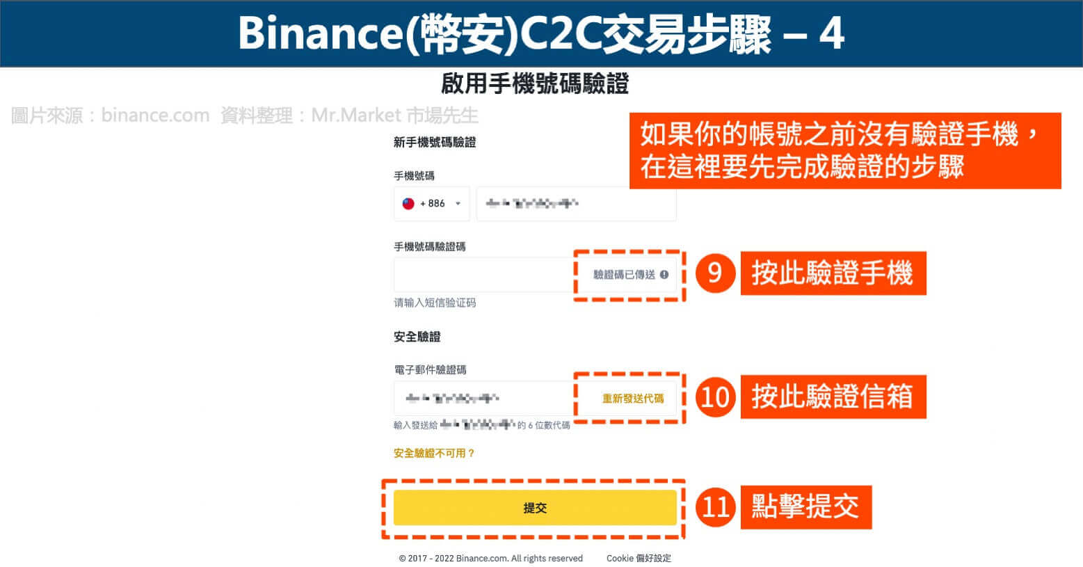Binance(幣安)C2C交易步驟4
