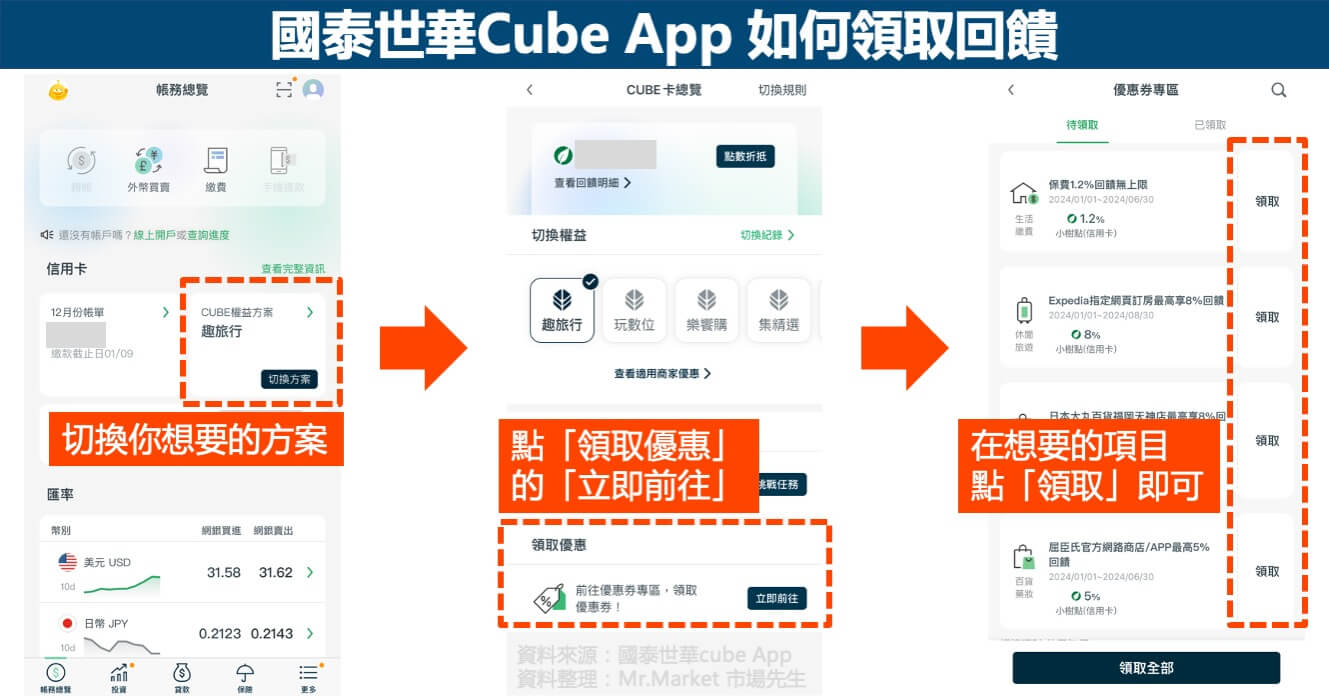 Cube App-領取回饋