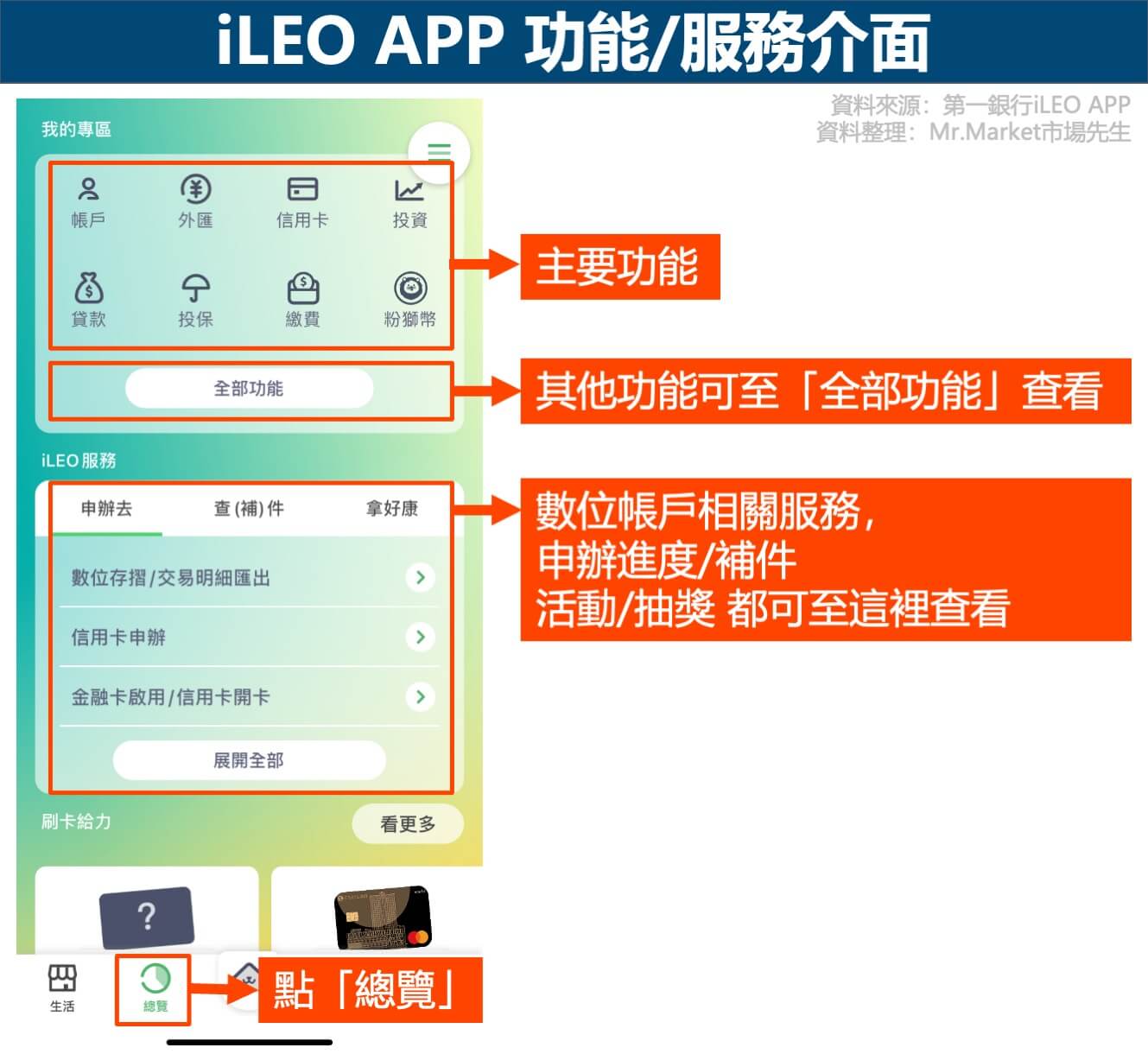 iLEO APP-功能-服務介面