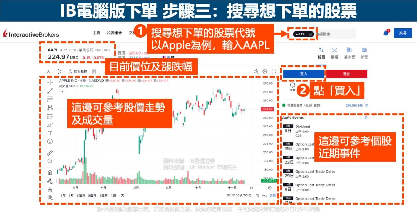 IB美股下單電腦版步驟三-搜尋股票