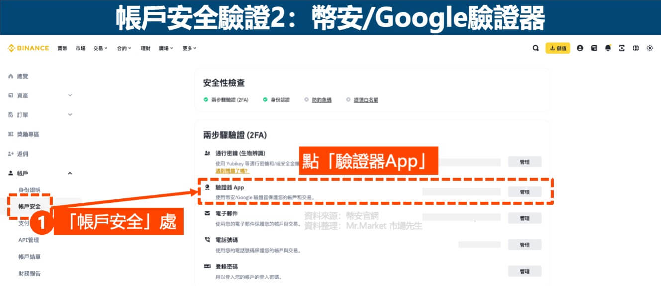 帳戶安全驗證2-幣安google驗證器