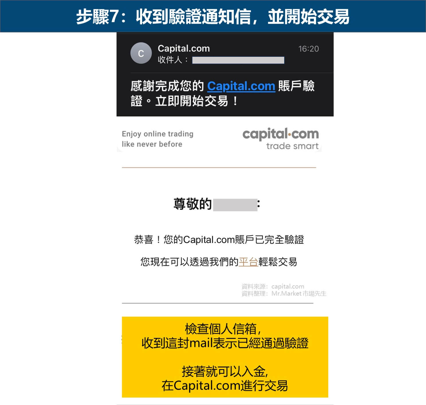 capital.com開戶步驟7: 收到通知信