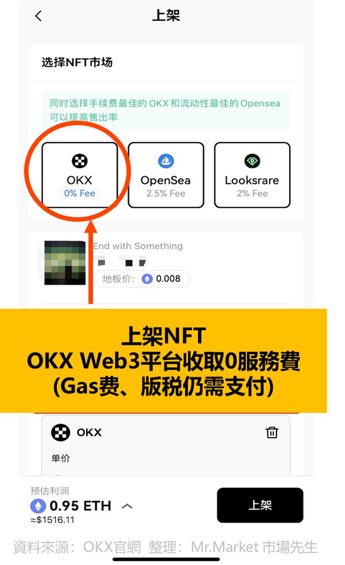 OKX Web3錢包手續費