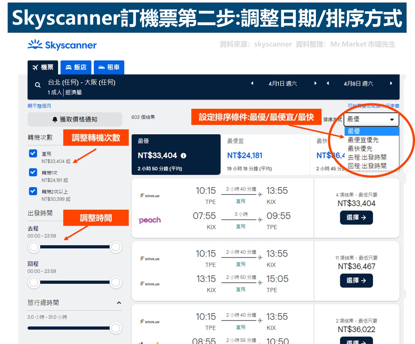 Skyscanner訂機票第二步:調整日期/排序方式