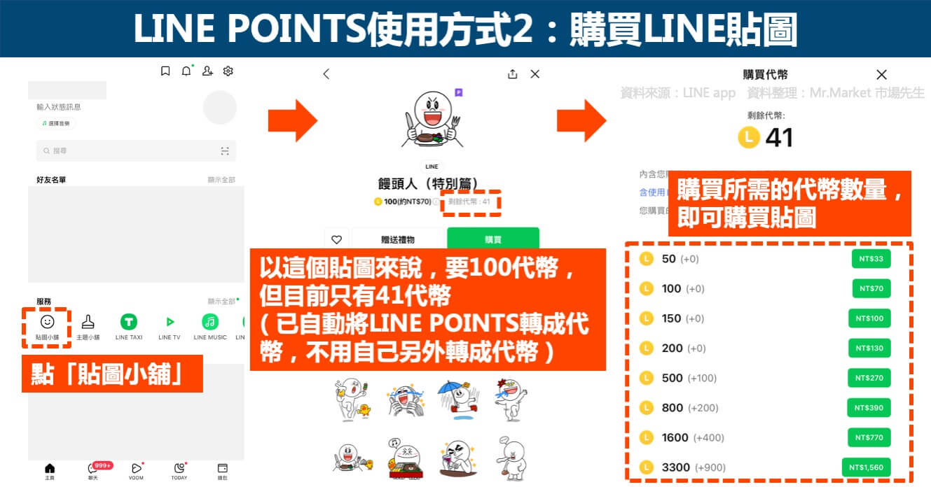 LINE POINTS使用方式2-買LINE貼圖