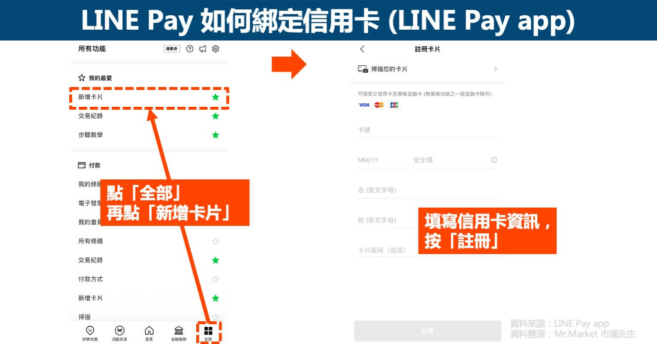 LINE Pay-綁定信用卡-LINE Pay app