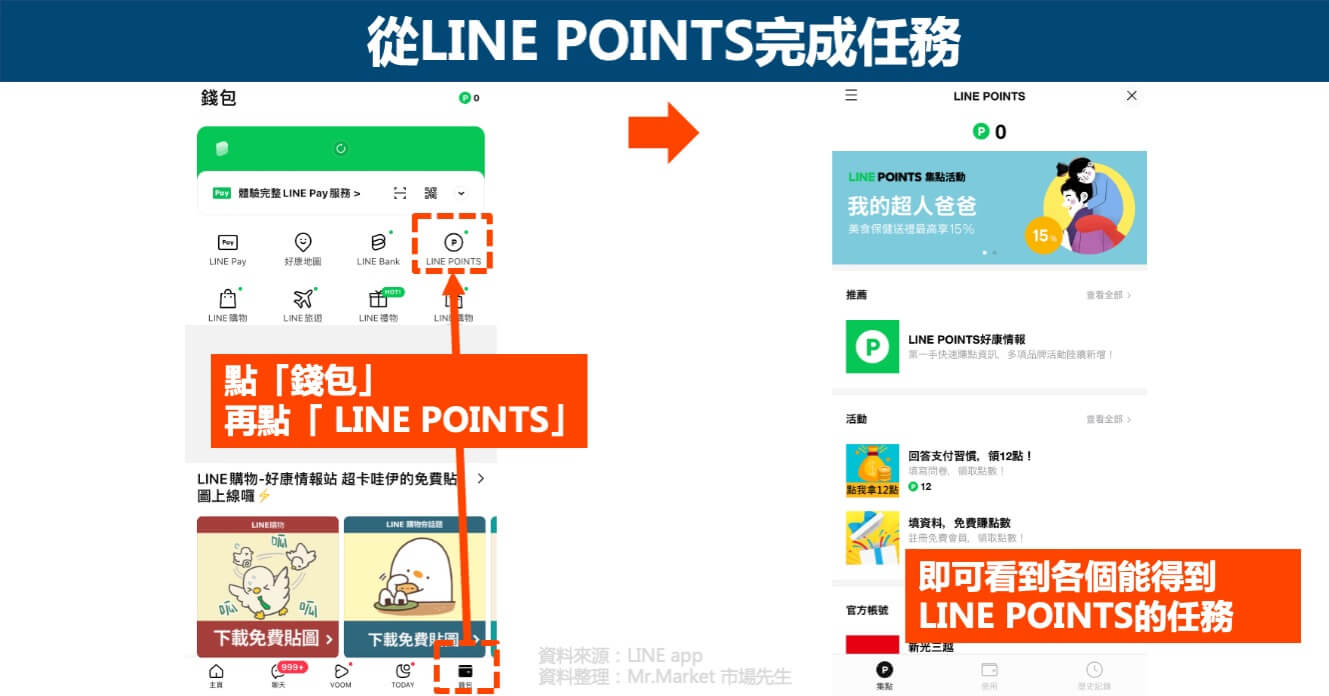 LINE POINTS集點-LINE POINTS任務