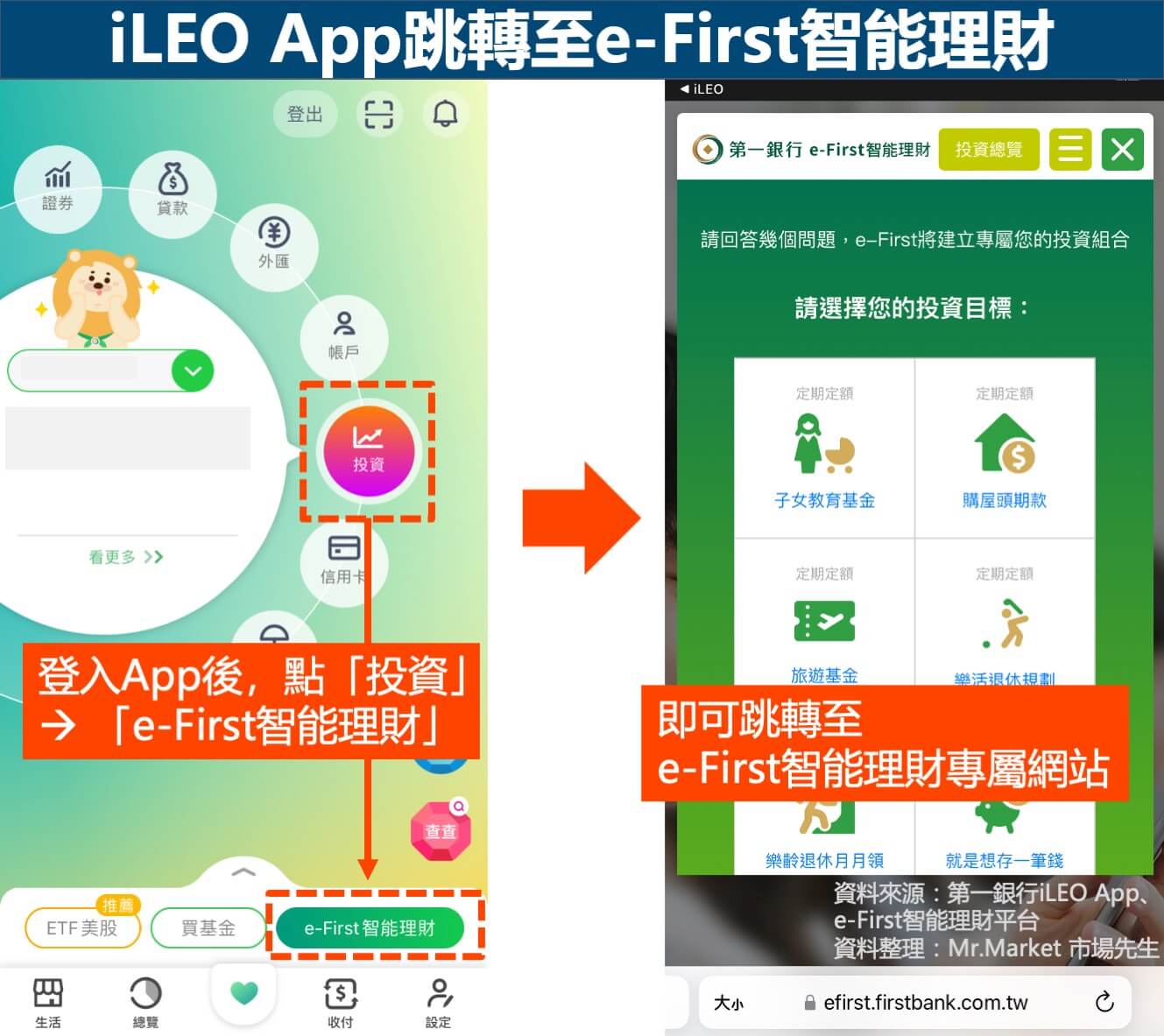 iLEO跳轉e-First智能理財