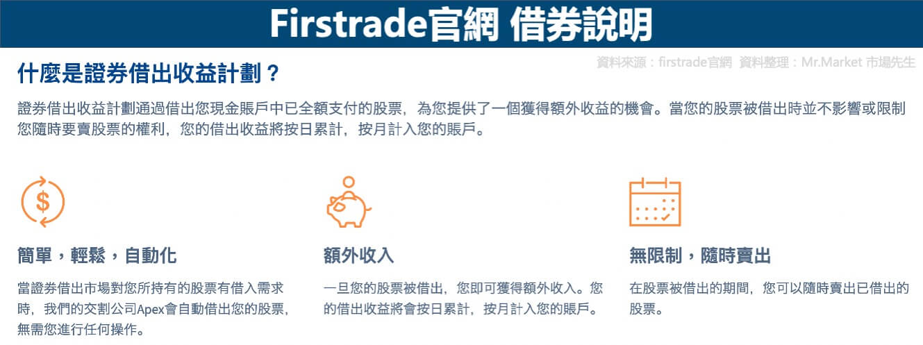 Firstrade借券說明