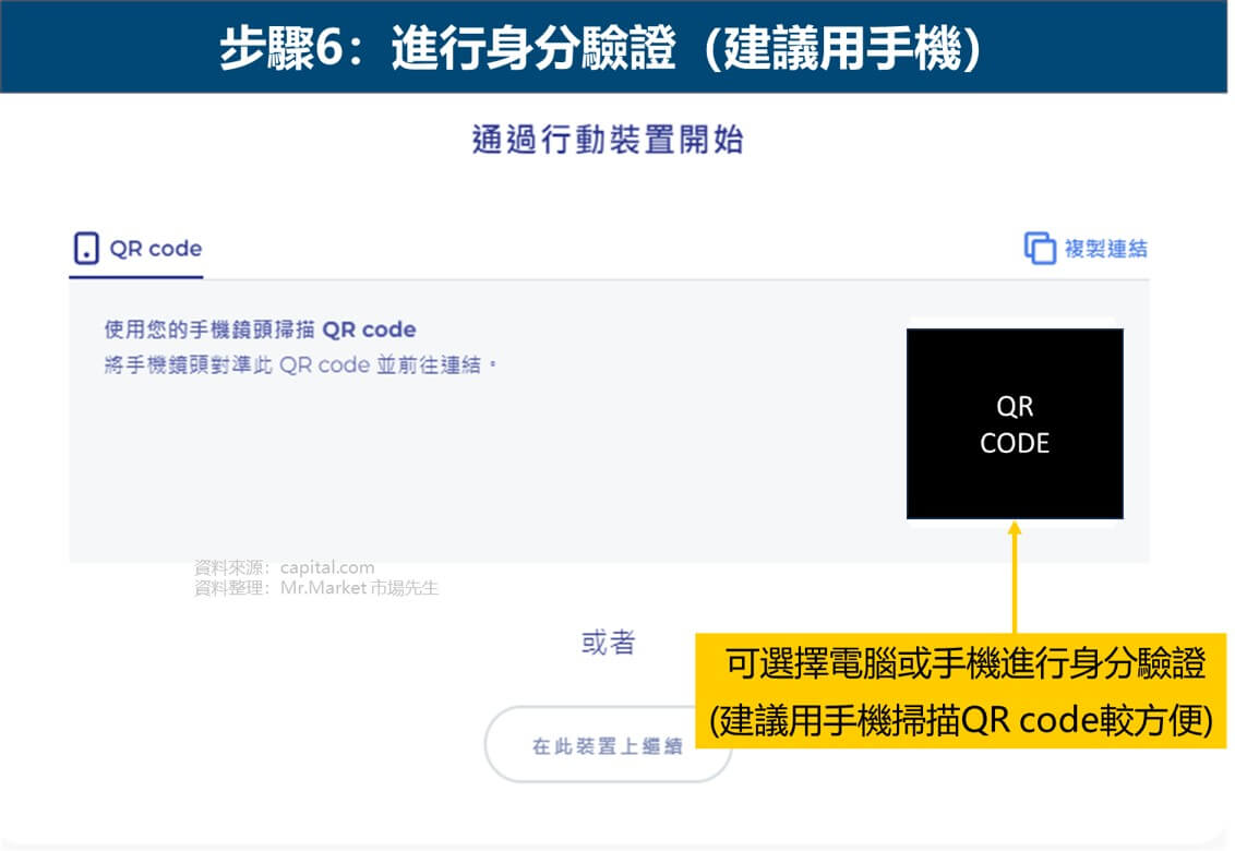 capital.com開戶步驟6: 進行身分驗證