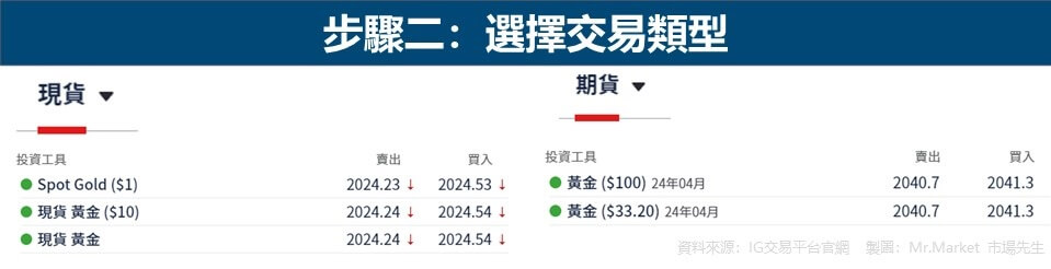 步驟二：選擇交易類型