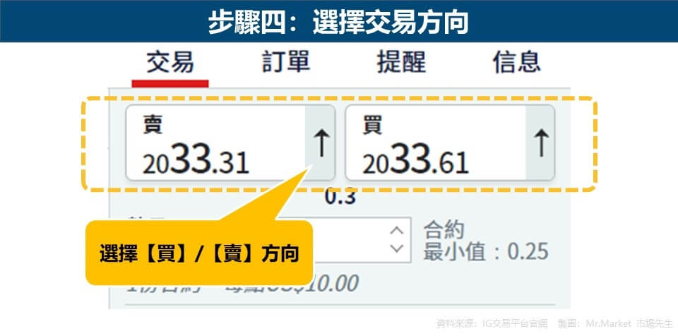 步驟四：選擇交易方向