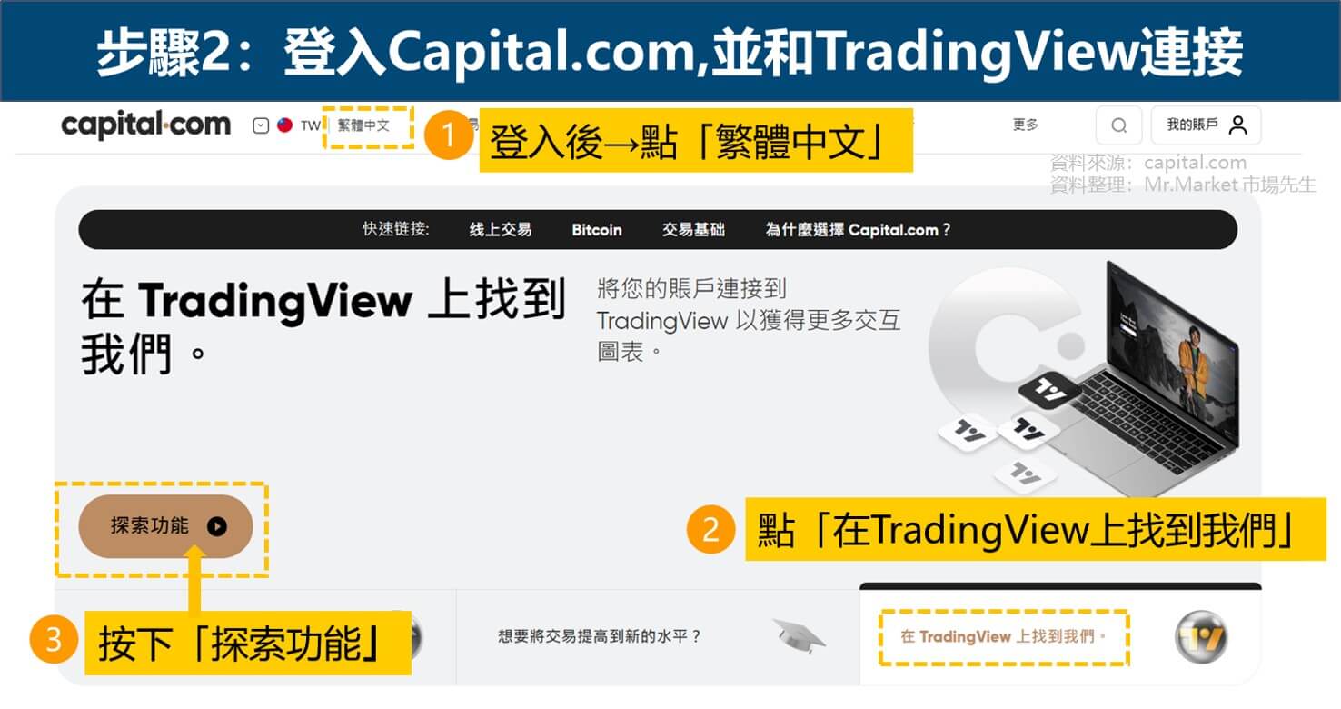 capital.com連結tradingview步驟2