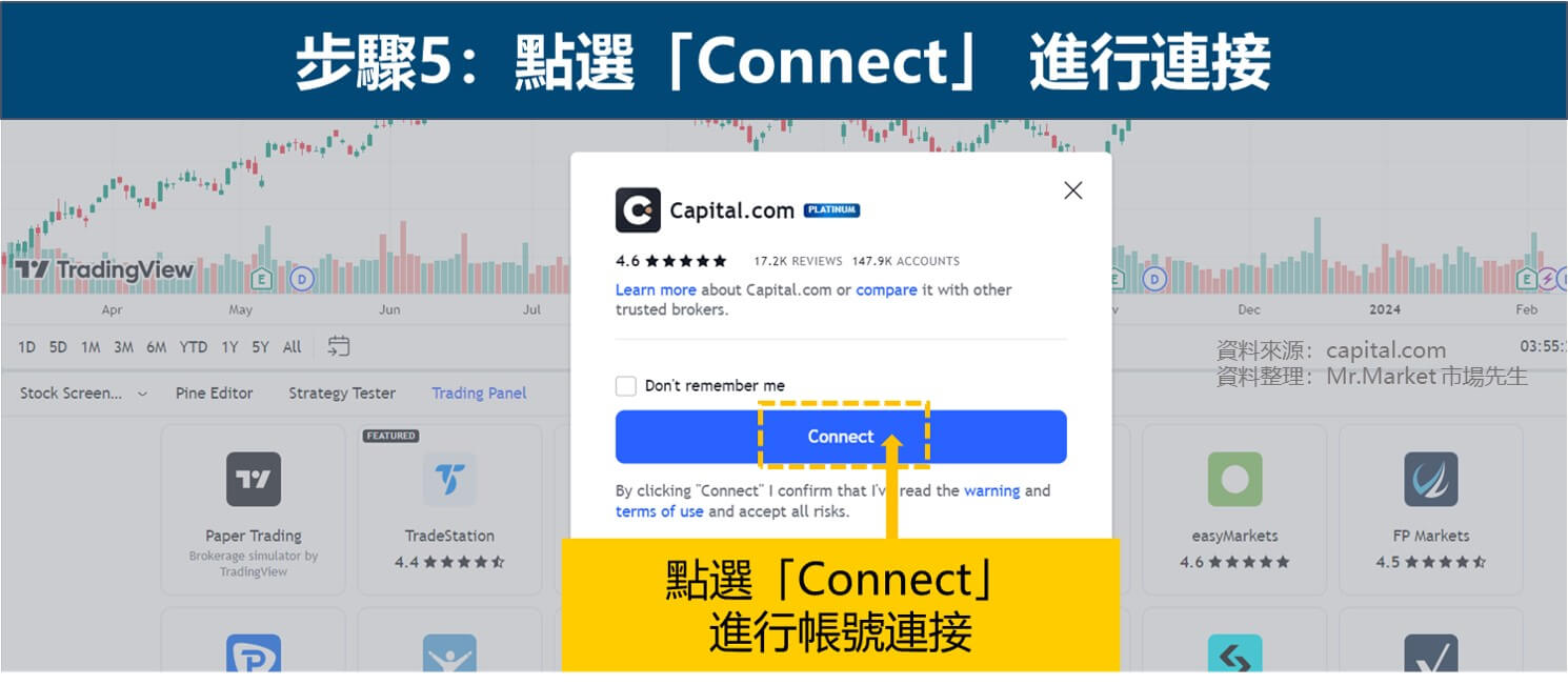 capital.com連結tradingview步驟5