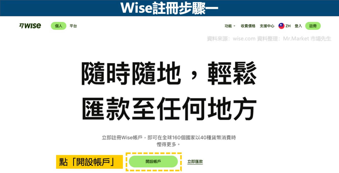 Wise註冊步驟一