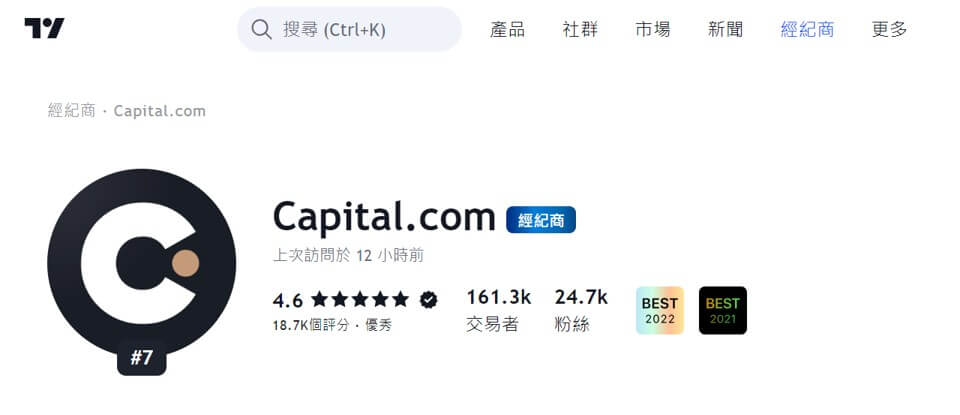 capital.com連接tradingview