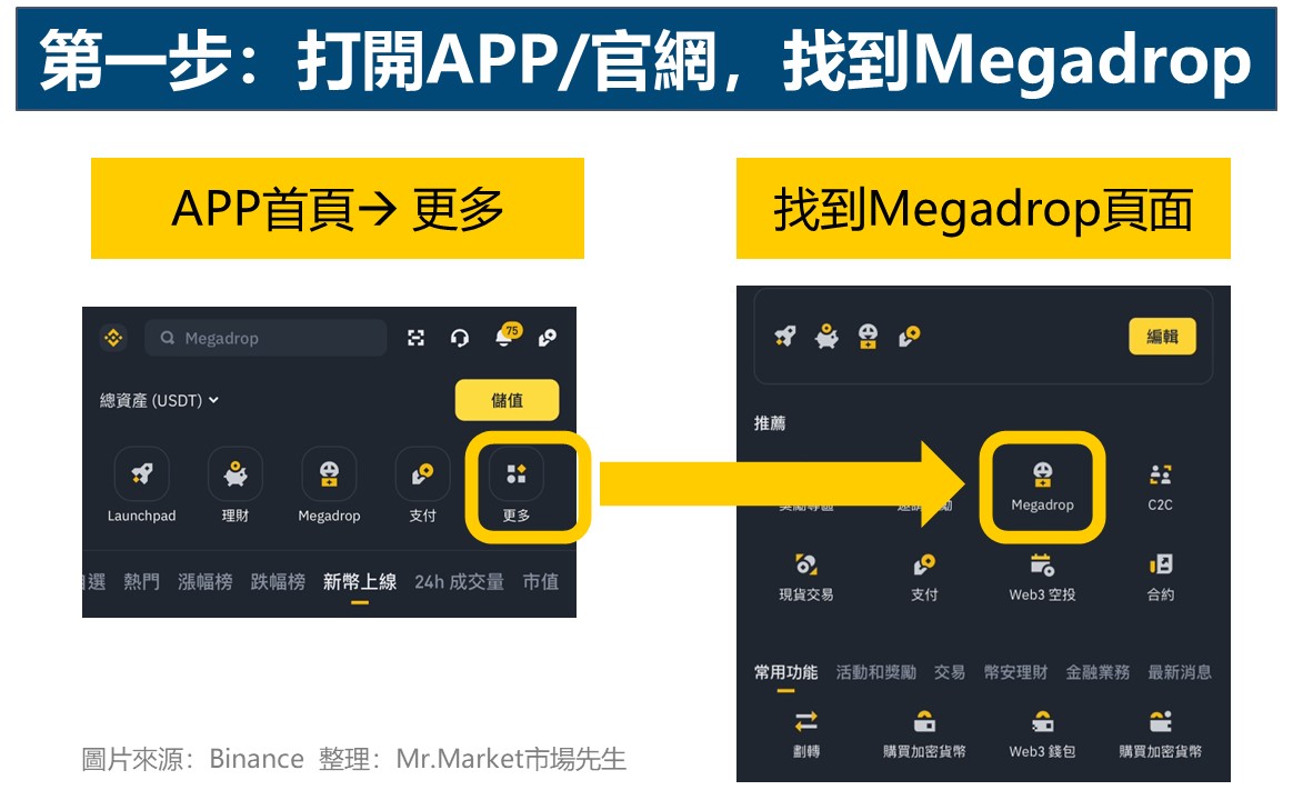 第一步：打開APP/官網，找到Megadrop
