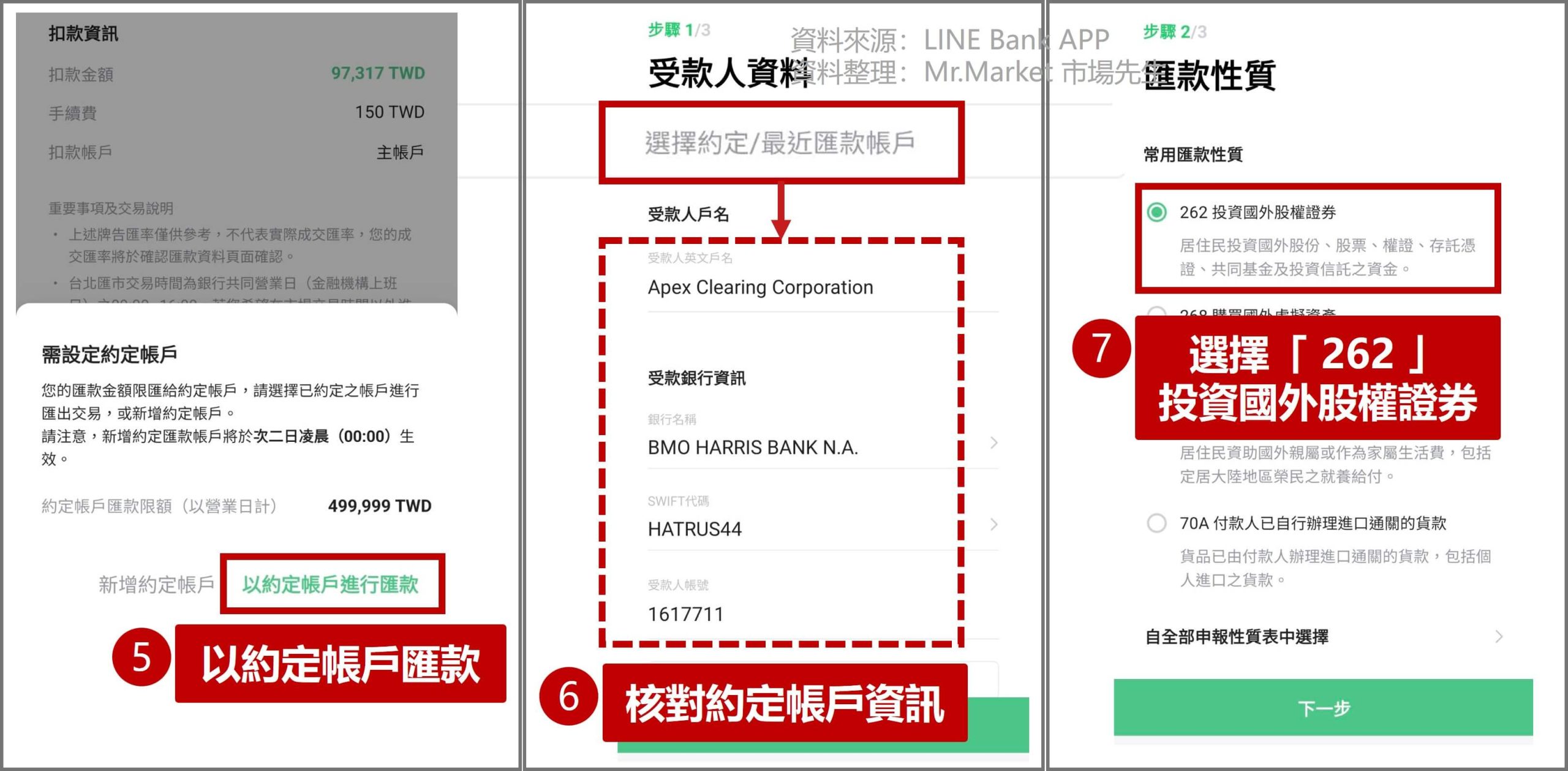 LINE Bank 匯款至 FIRSTRADE 操作步驟2 