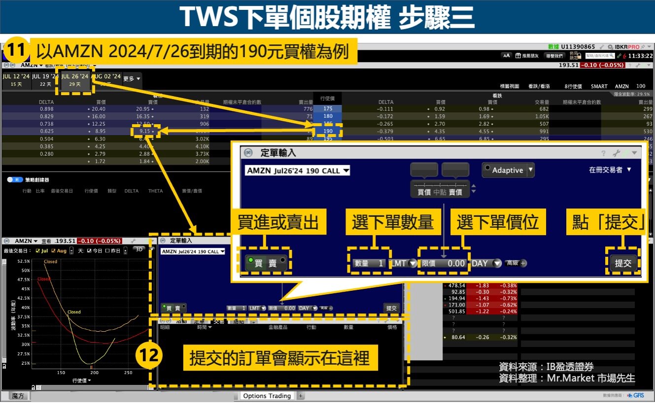 IB-TWS-個股期權下單-步驟三