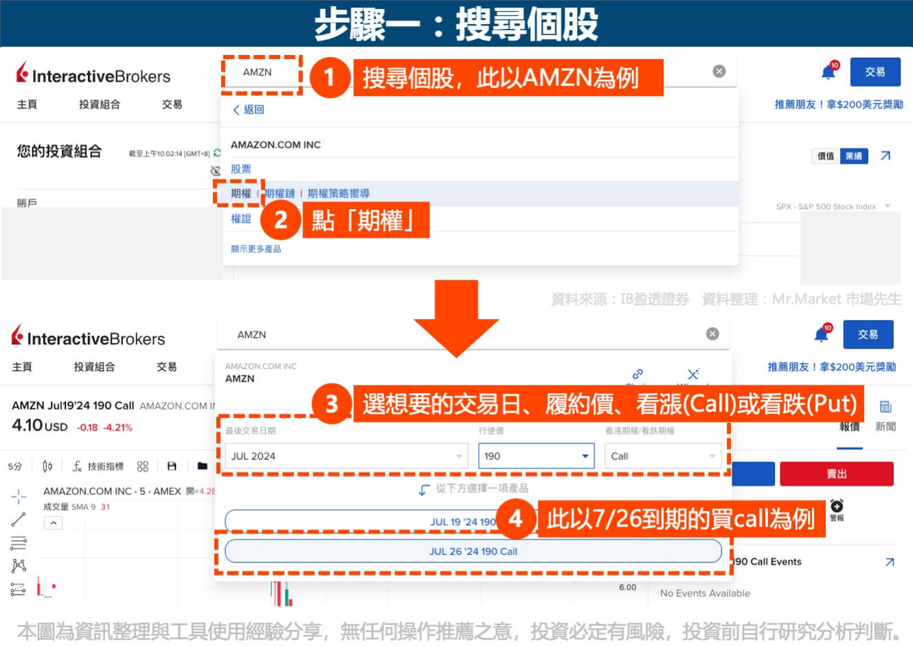 IB-網頁版-個股期權步驟一