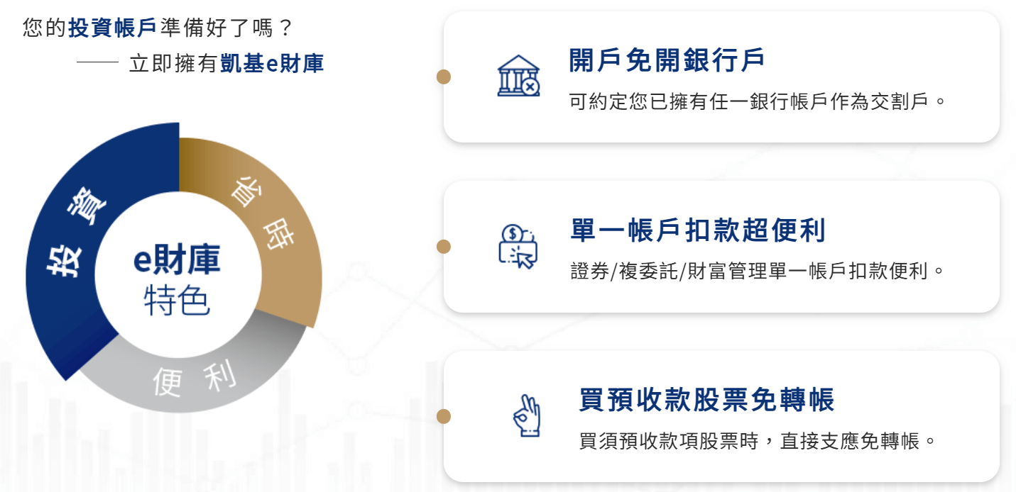 凱基證券e財庫特色