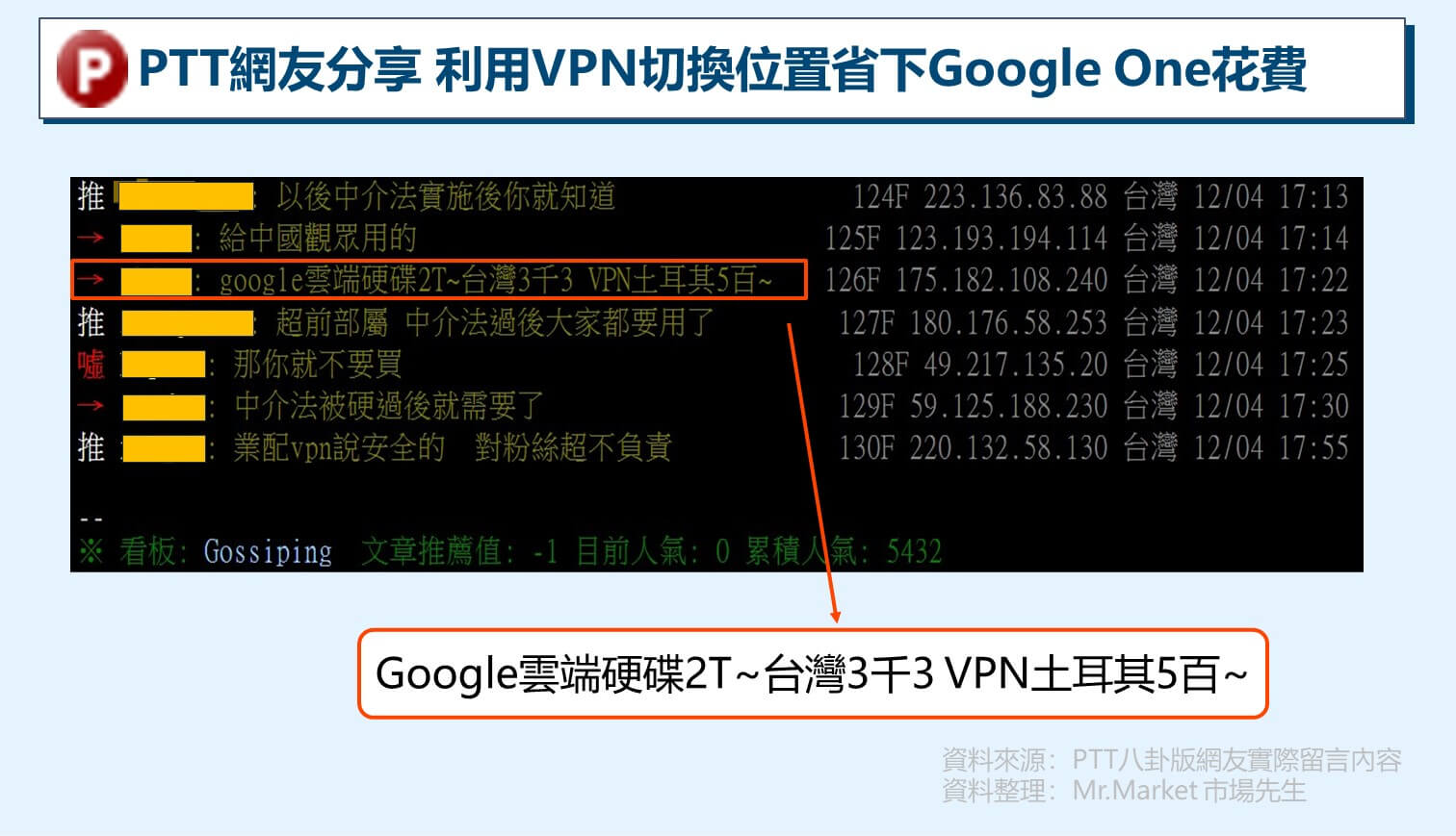 ptt網友留言引用2_壓縮