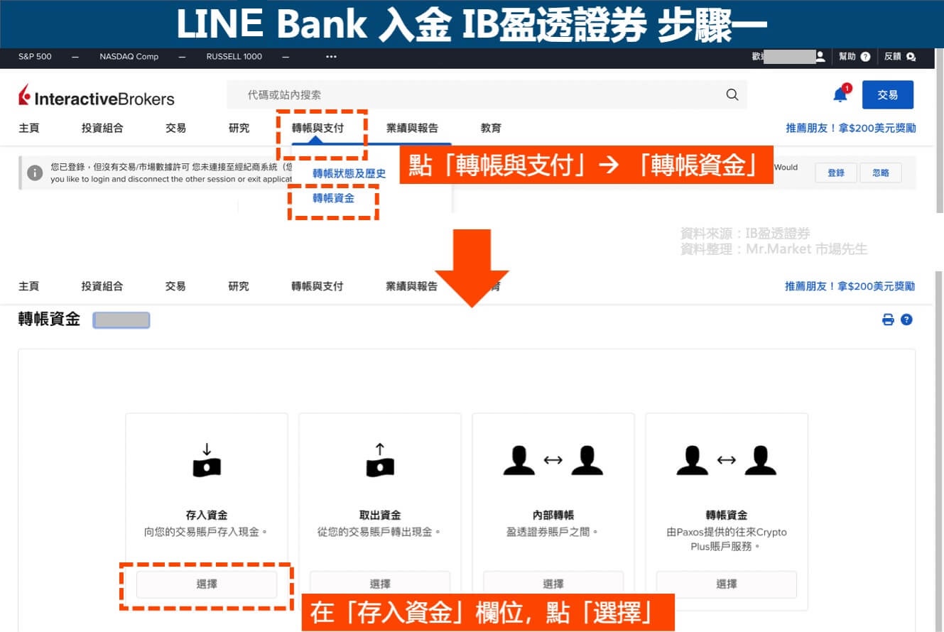 LINE Bank入金IB-步驟一