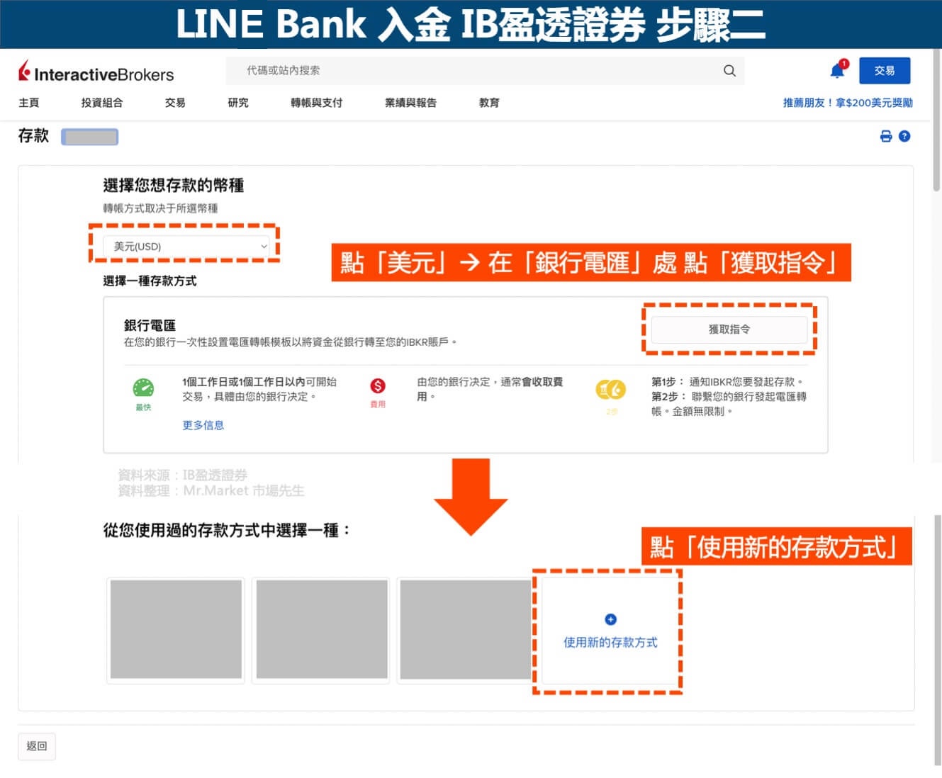 LINE Bank入金IB-步驟二