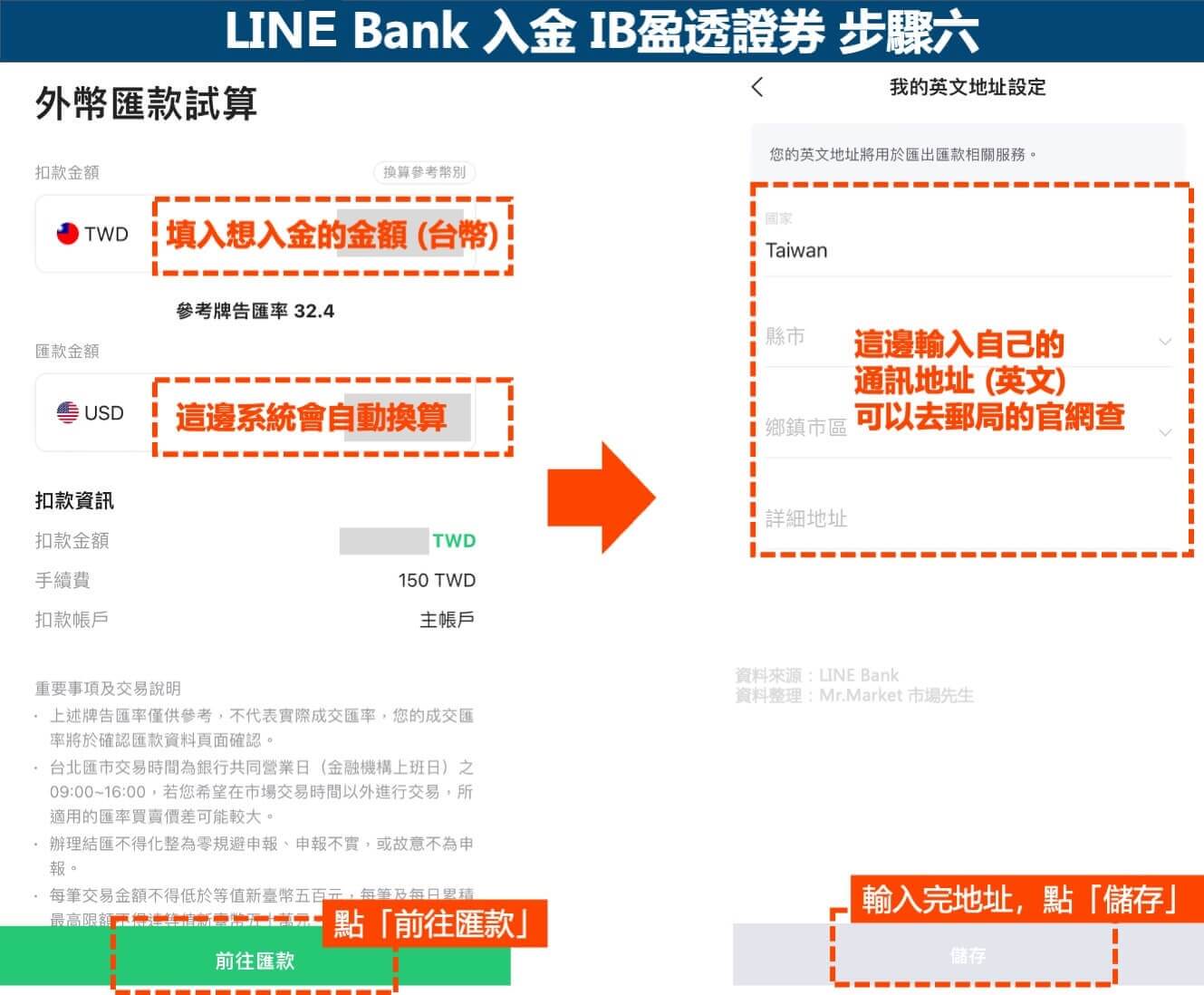 LINE Bank入金IB-步驟六