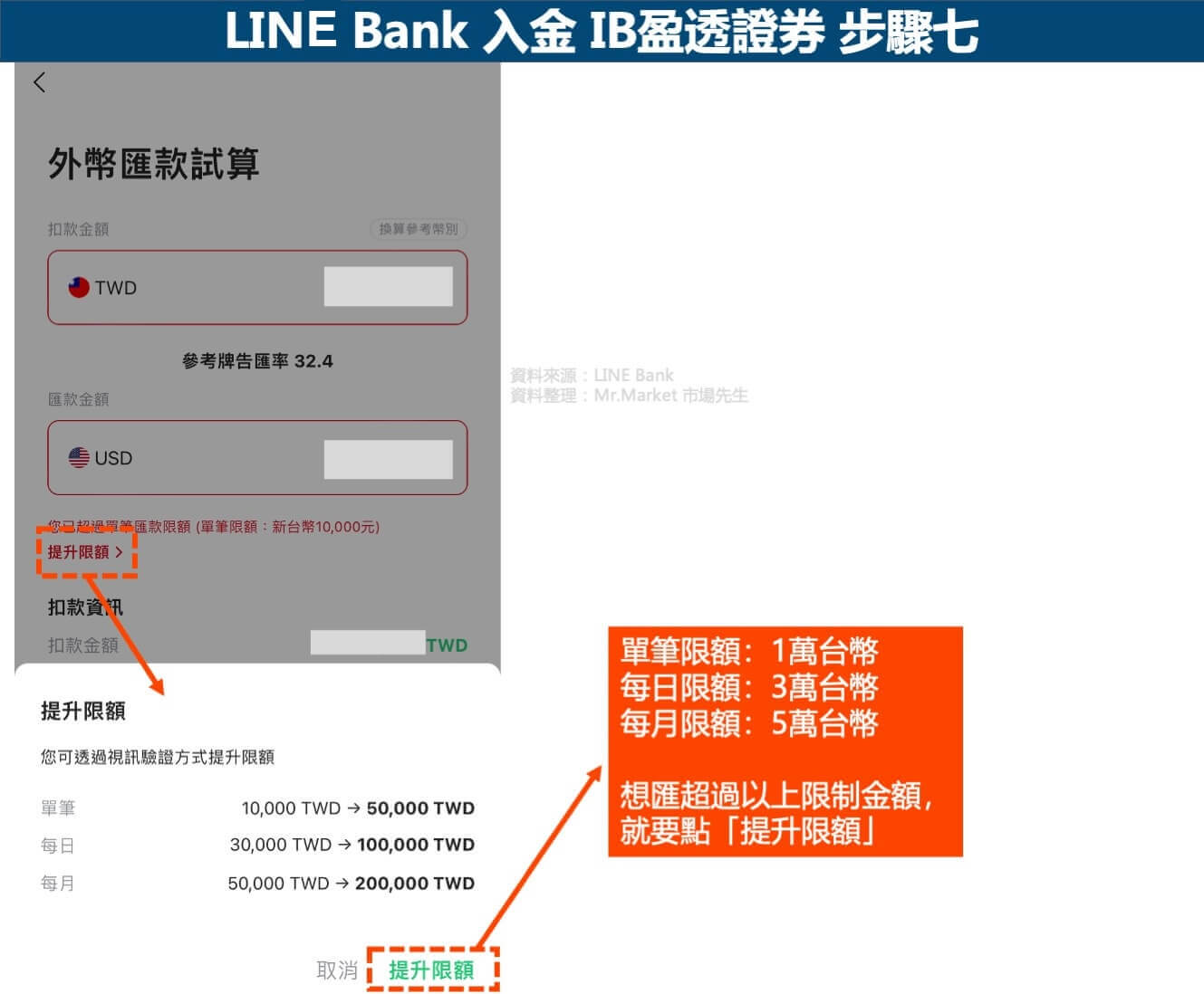 LINE Bank入金IB-步驟七