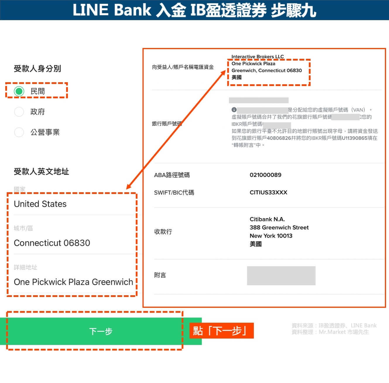 LINE Bank入金IB-步驟九