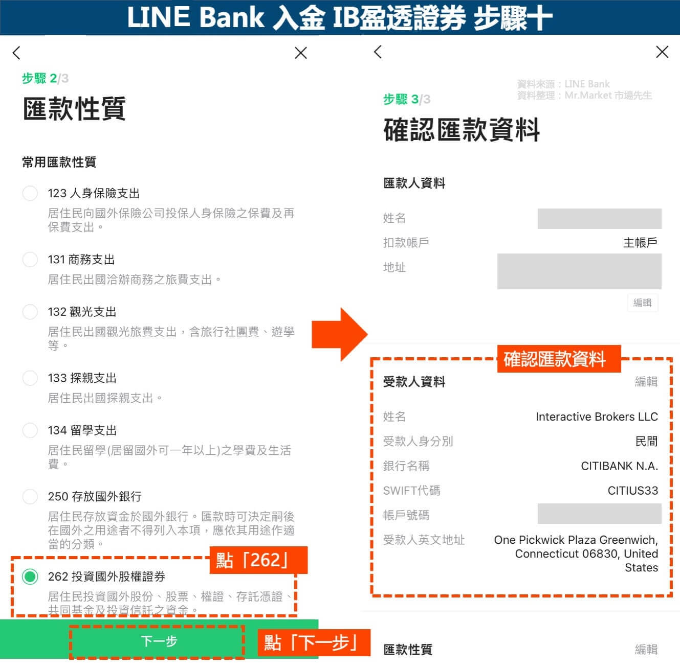 LINE Bank入金IB-步驟十