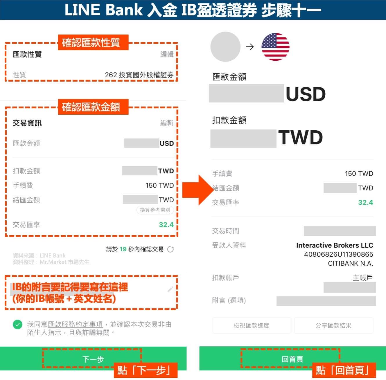 LINE Bank入金IB-步驟十一