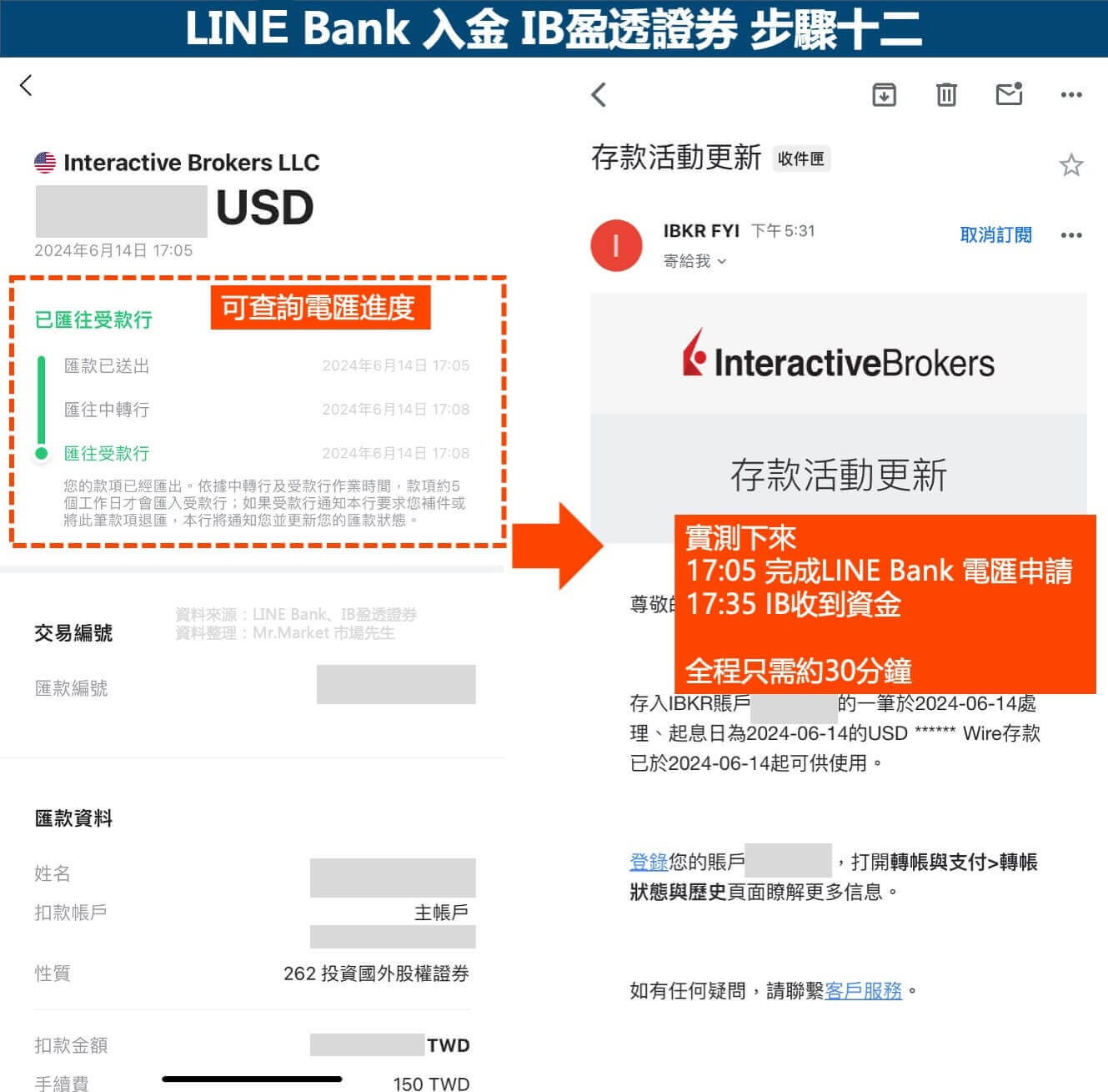 LINE Bank入金IB-步驟十二