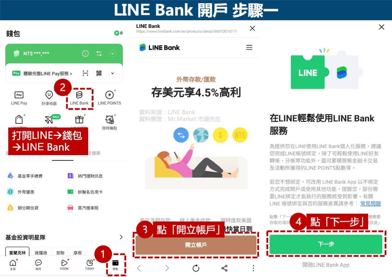 LINE Bank開戶-步驟一