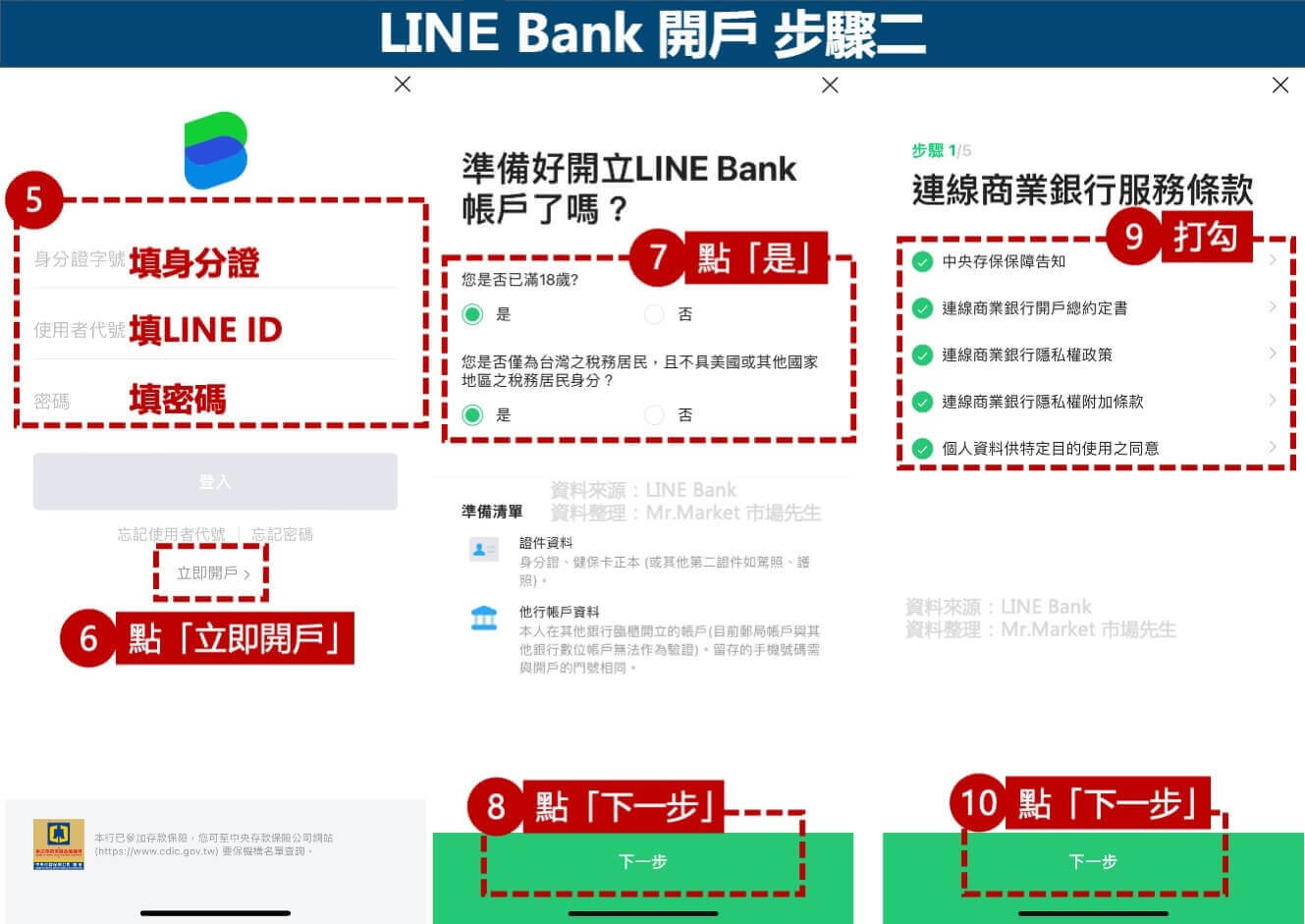 LINE Bank開戶-步驟二