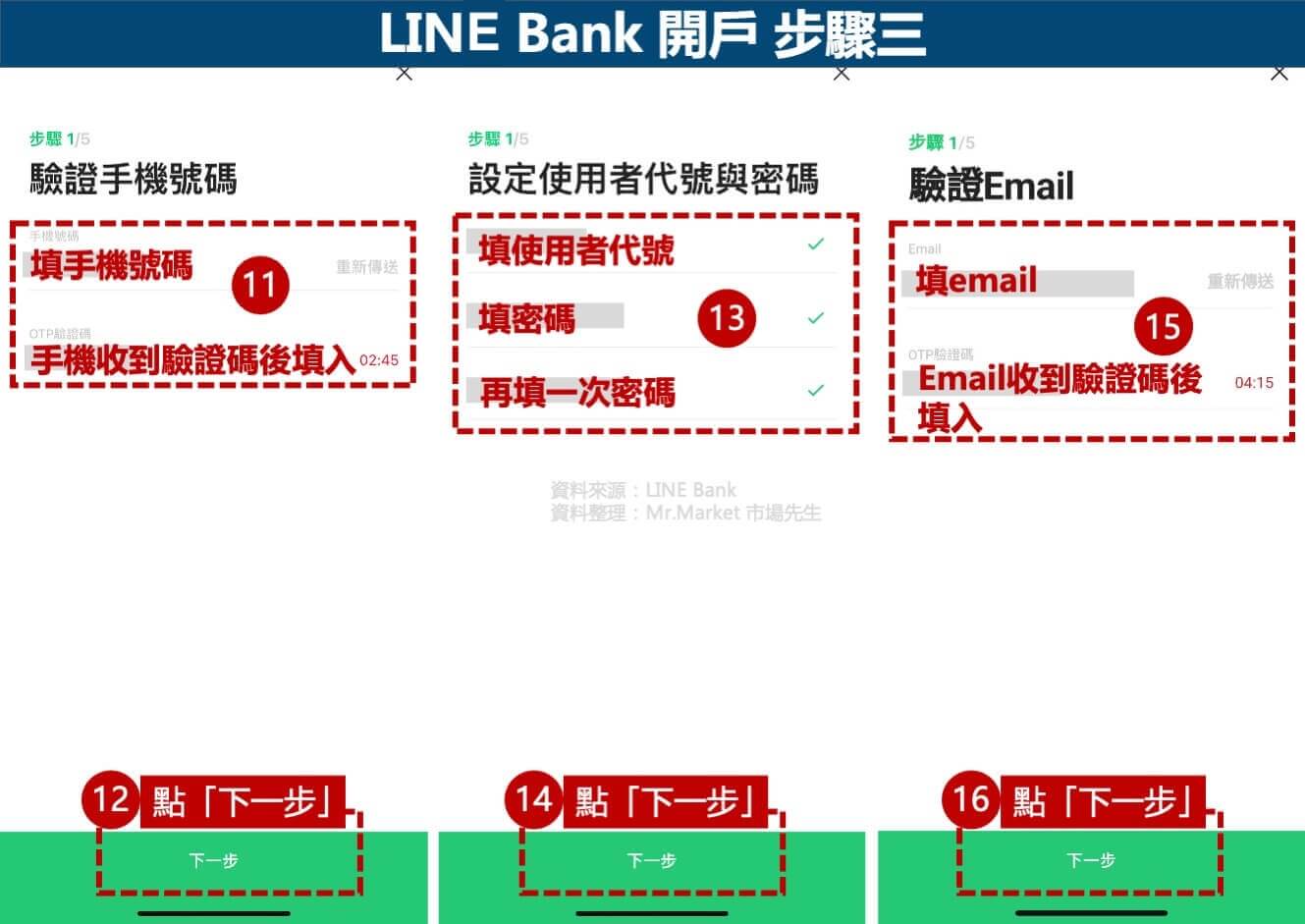 LINE Bank開戶-步驟三