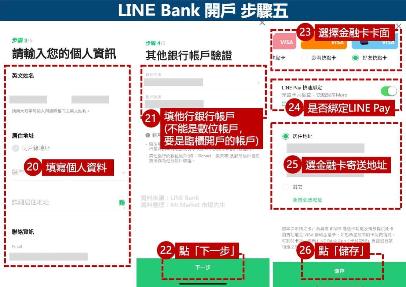 LINE Bank開戶-步驟五