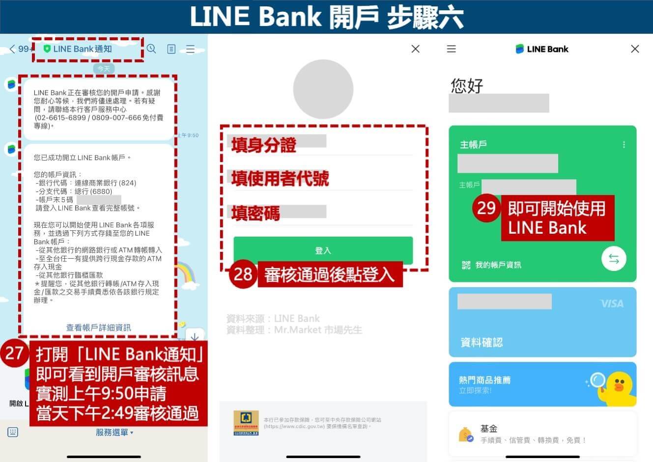 LINE Bank開戶-步驟六