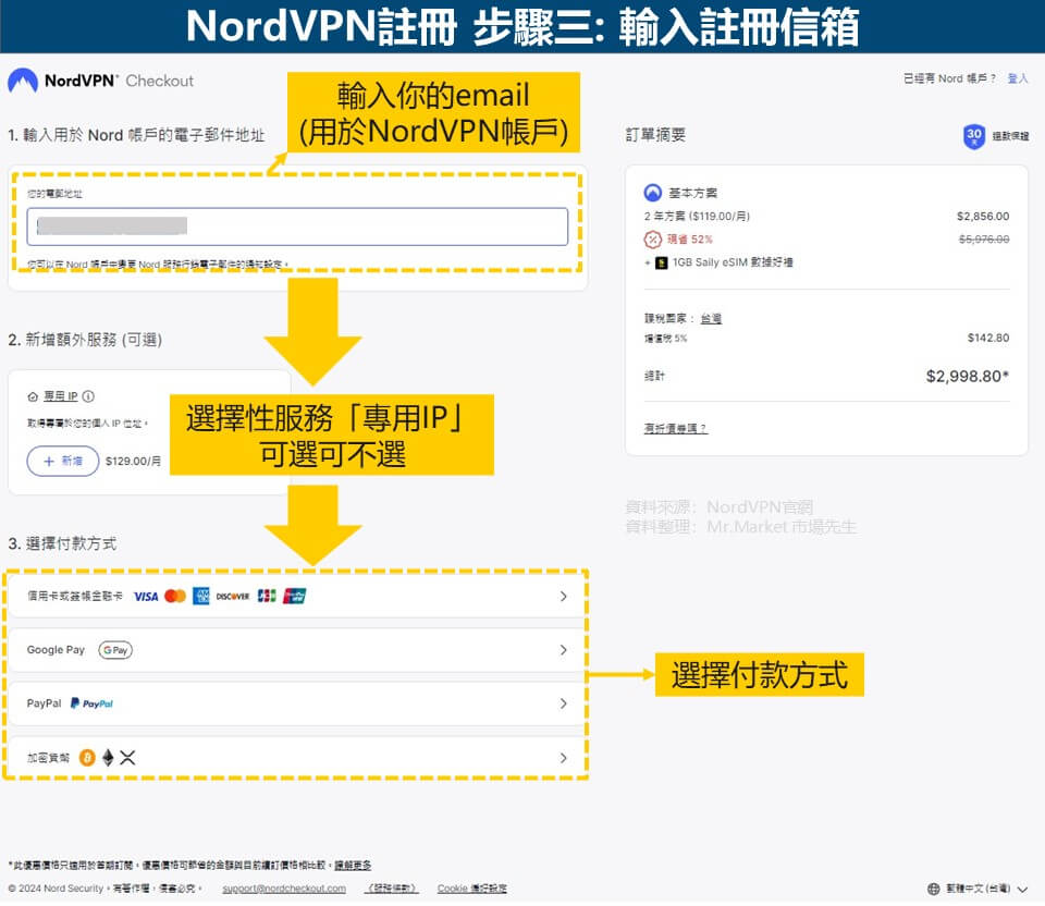 NordVPN註冊-步驟三